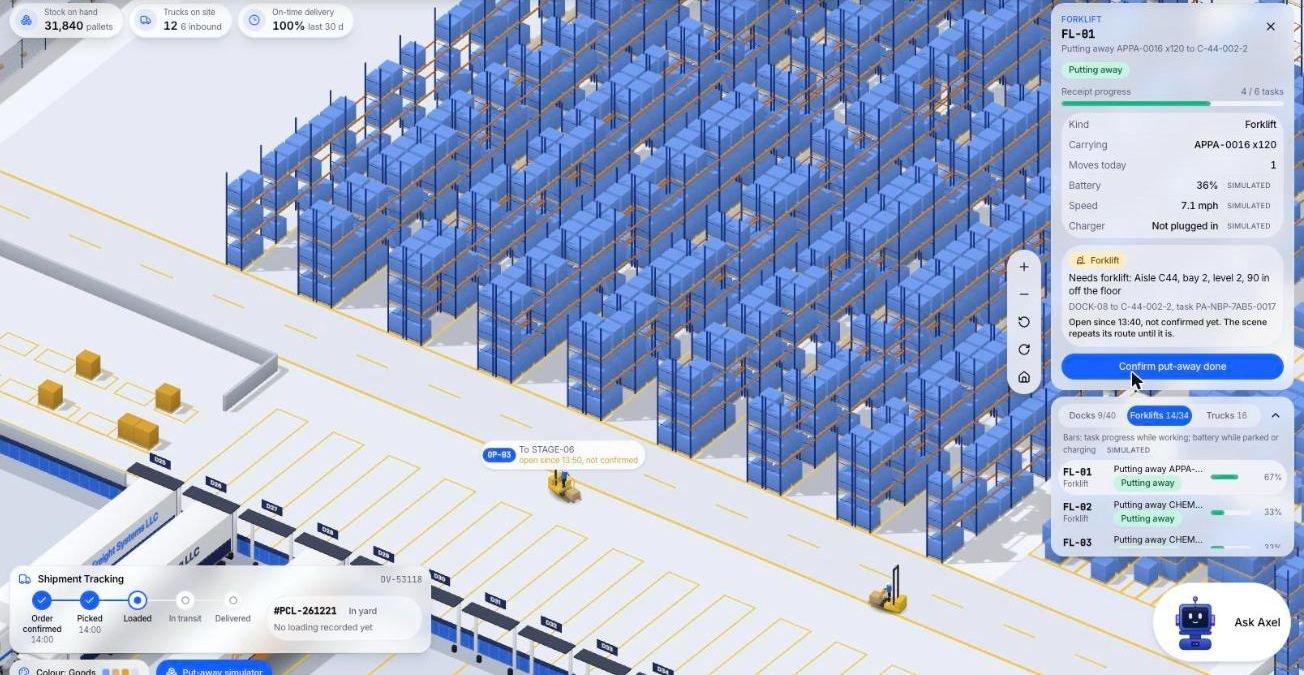 3D warehouse management system forklift detail panel for a selected forklift and its put-away task in a demo warehouse, with simulated telemetry fields (demo data)